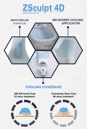 Аппарат криолиполиза Zimtech Fat Freezing